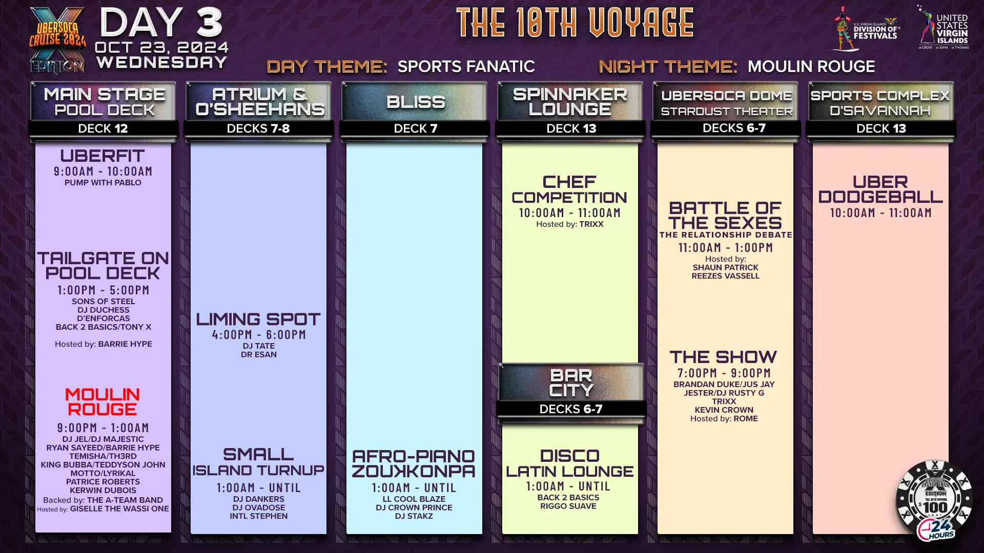 Ubersoca2024-Schedule_Day3-Wed_V5 copy