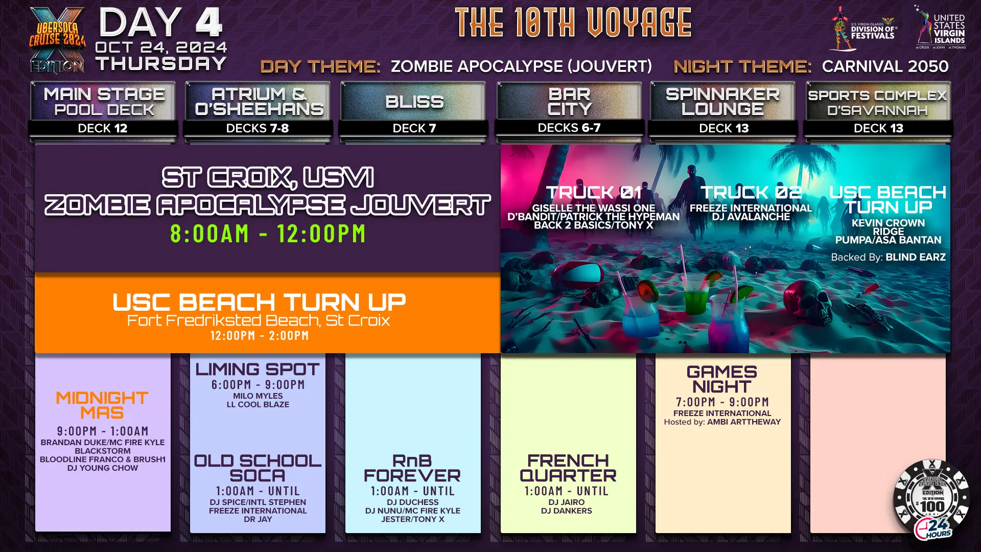 Ubersoca2024-Schedule_Day4-Thu_V5 copy